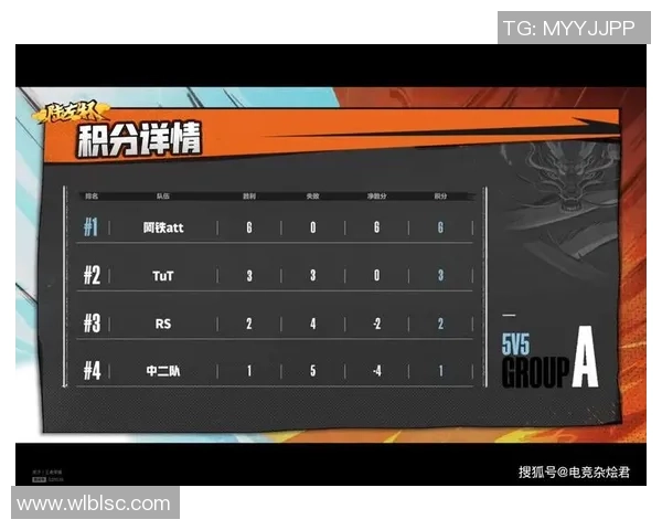 深圳排球队以51分领跑锦标赛积分榜展现强劲实力